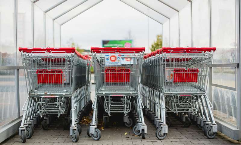 Consumer bifurcation reshaping negotiations between CPG manufacturers and retailers