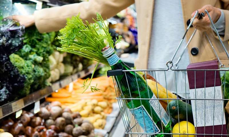 Consumers and brand power
