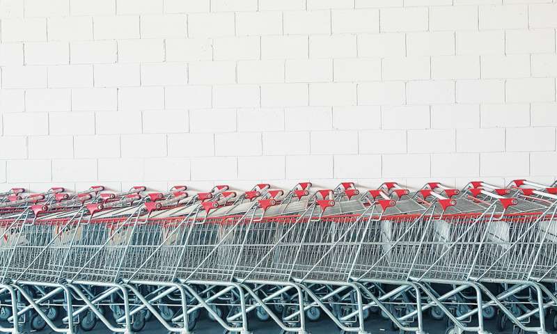 Retailers and  brand power